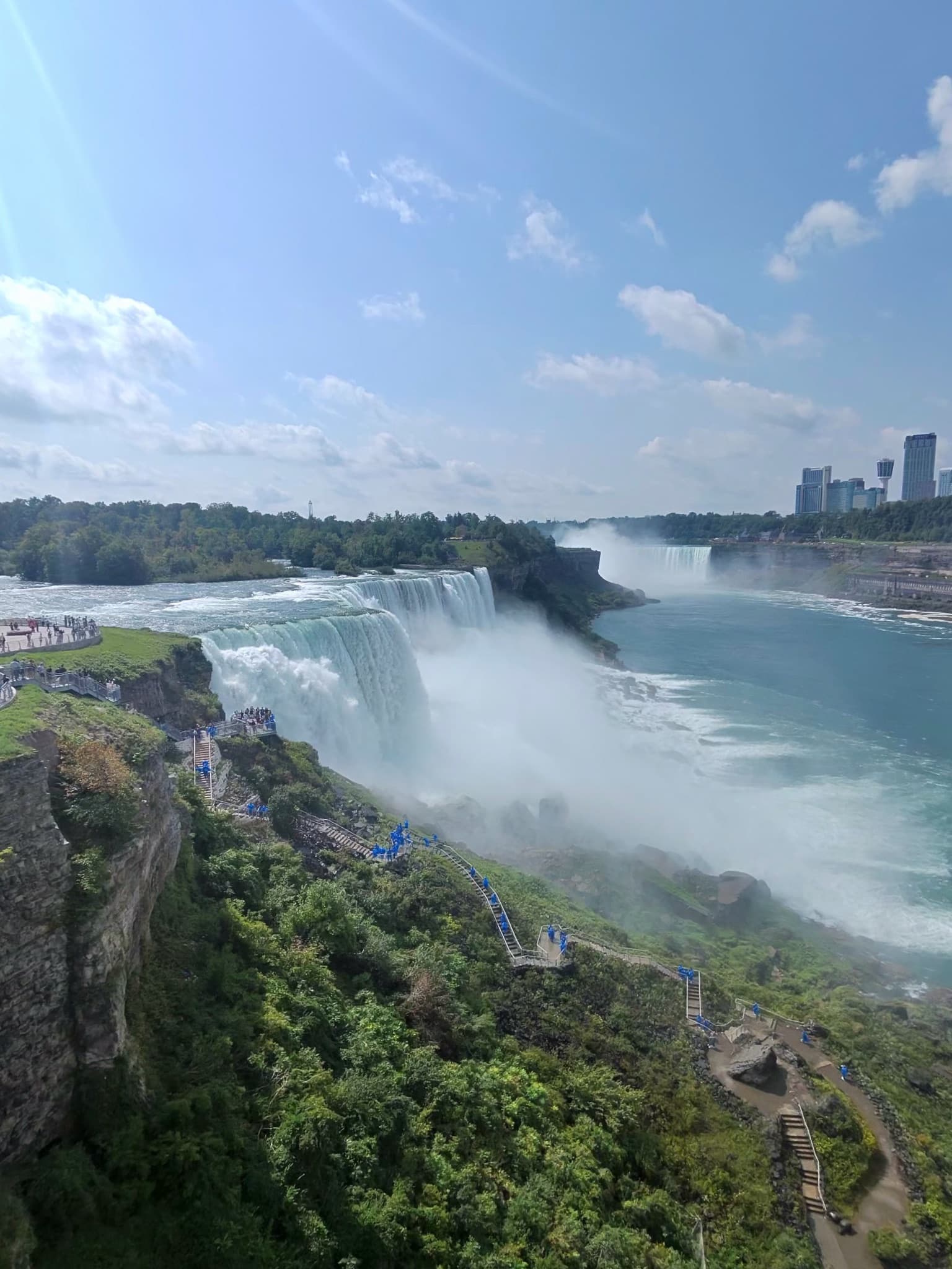 Niagara Falls
